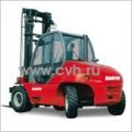 Дизельные погрузчики MANITOU